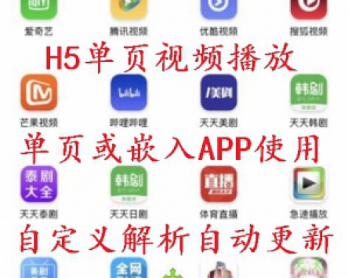 H5视频单页内置仿爱奇艺,优酷等众多H5页面,自定义解析视频-数据自动抓取
